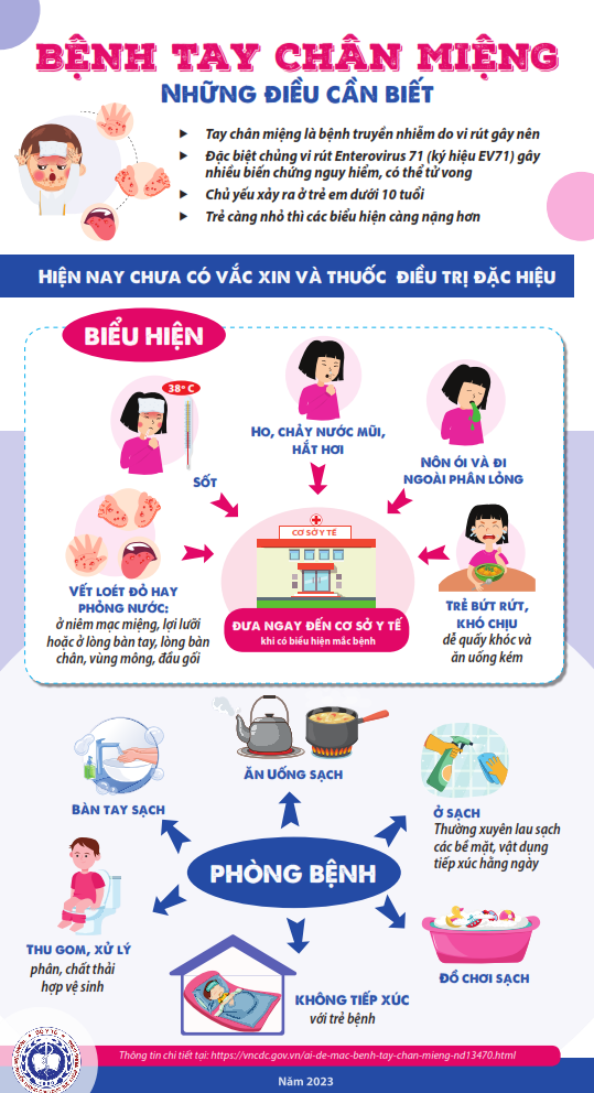 infoap chan tay mieng bt 001