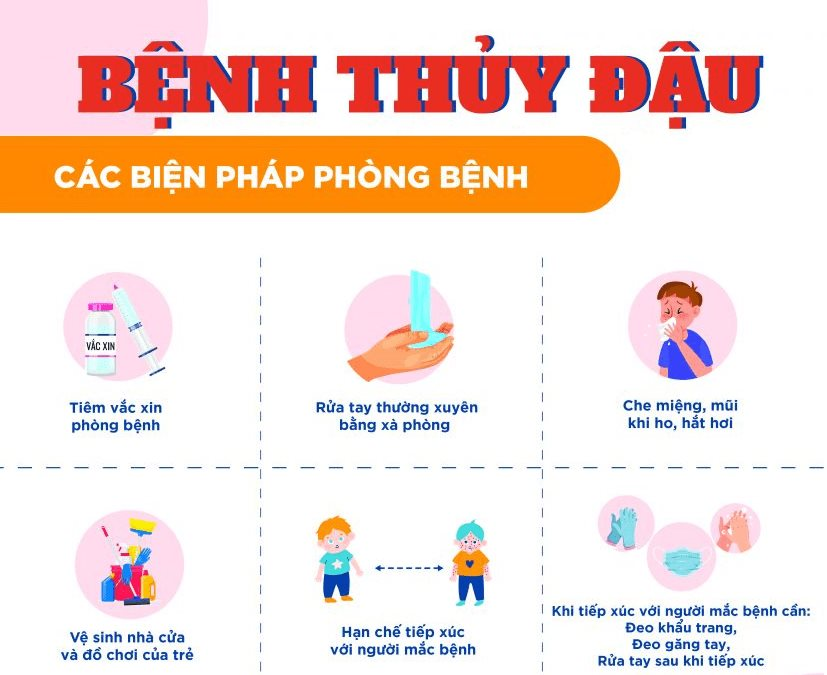 benh thuy dau